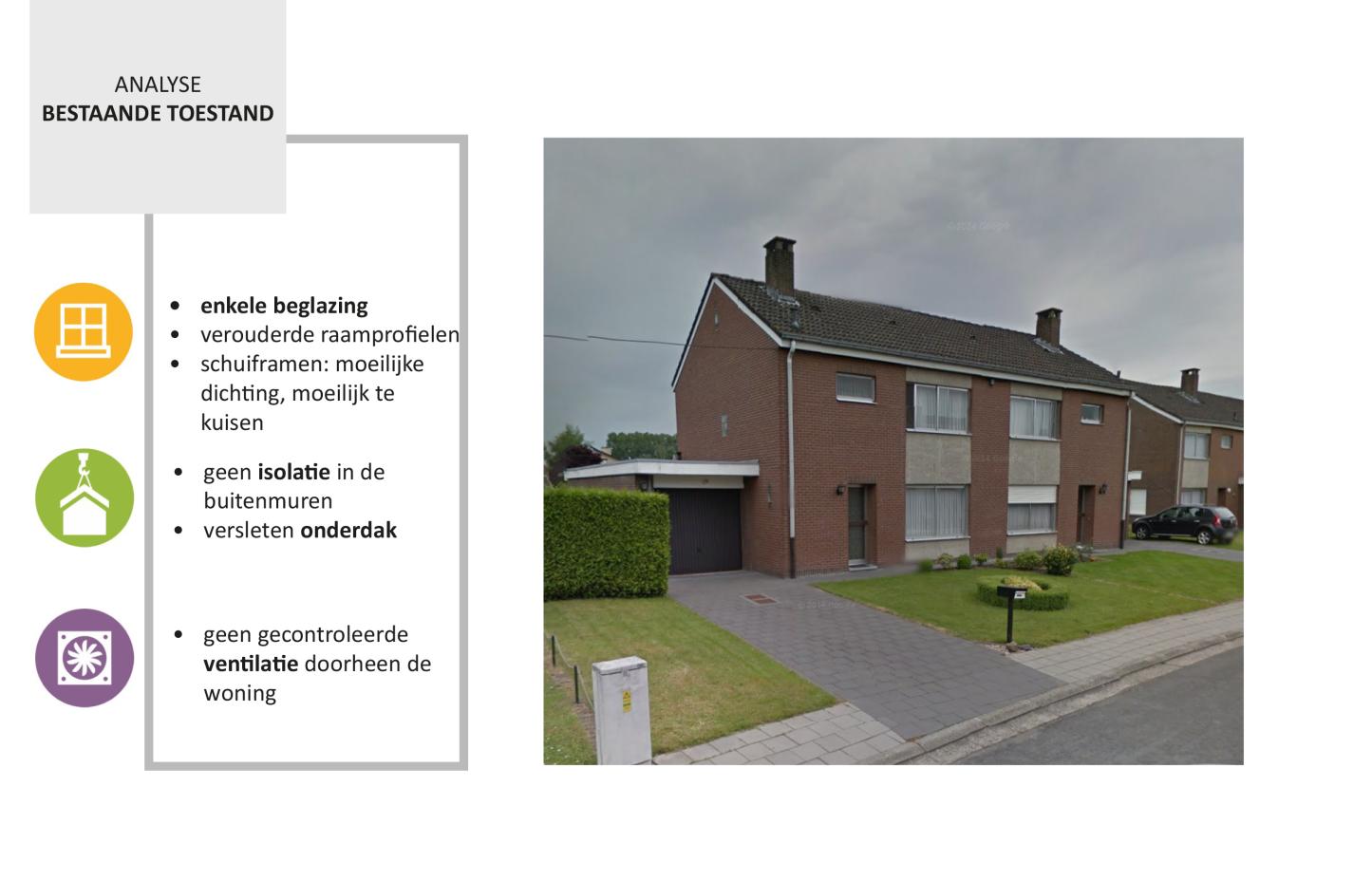 Rode Rok energetische renovatie: schema