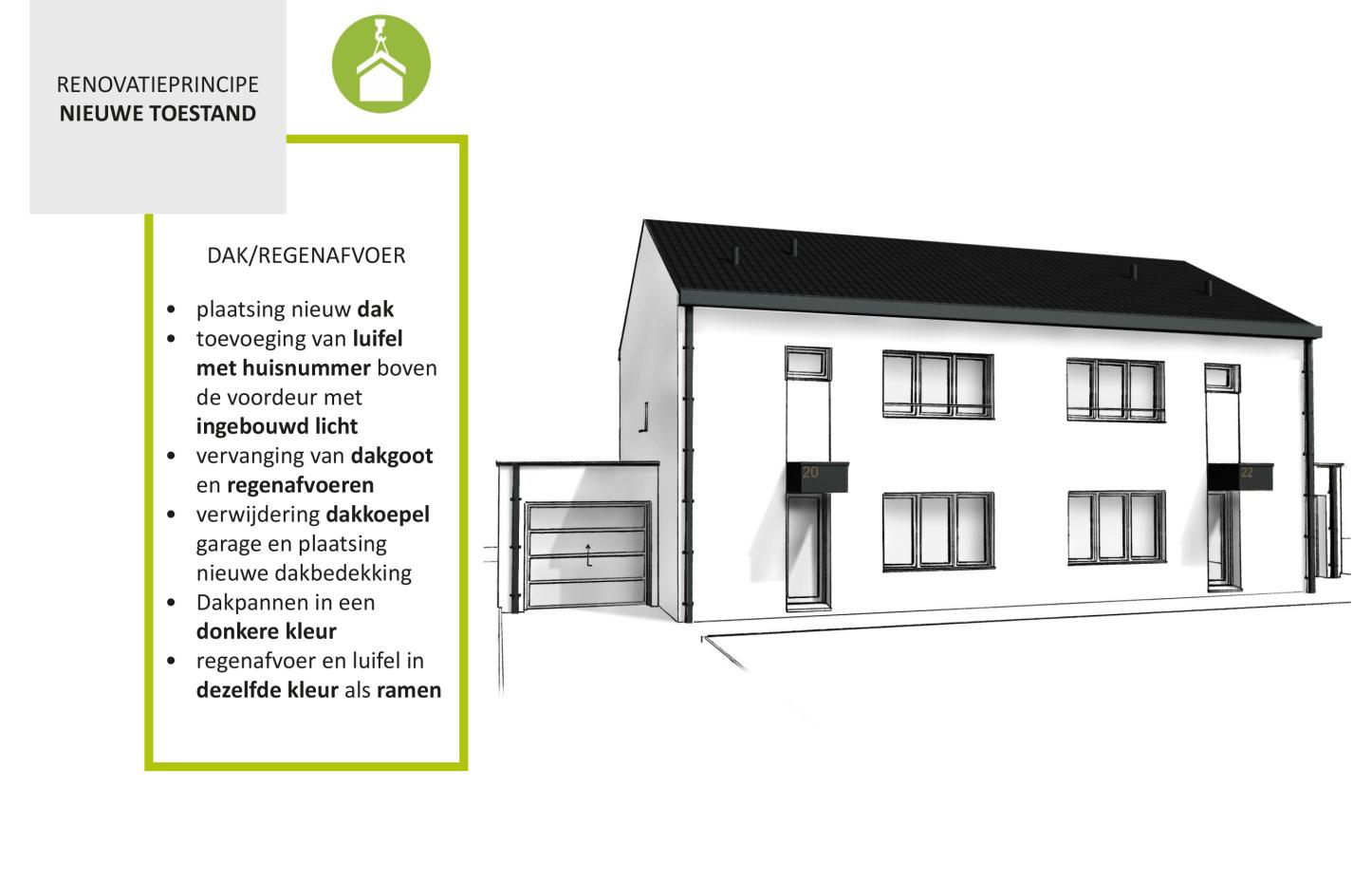 Rode Rok energetische renovatie: schema